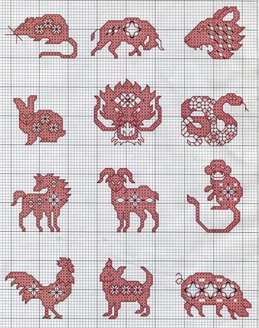 Знаки восточного календаря можно использовать как элемент декора скатерти, салфетки, как картину в рамочку